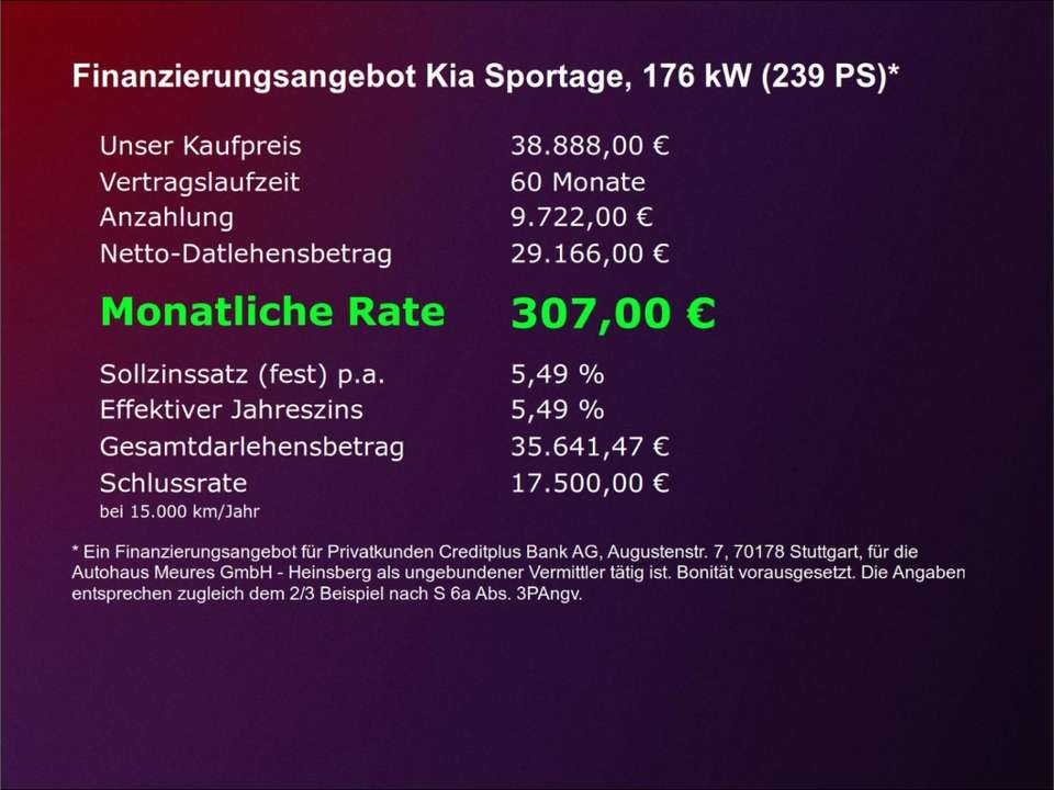 Kia Sportage - Imagem 6
