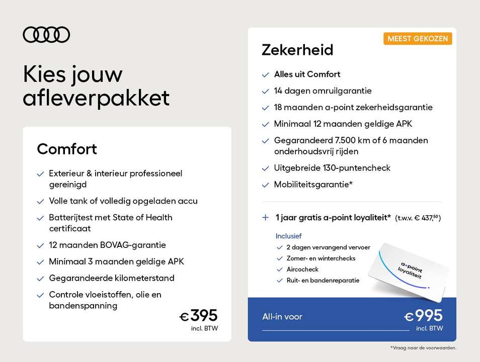 Audi A3 - Imagem 2