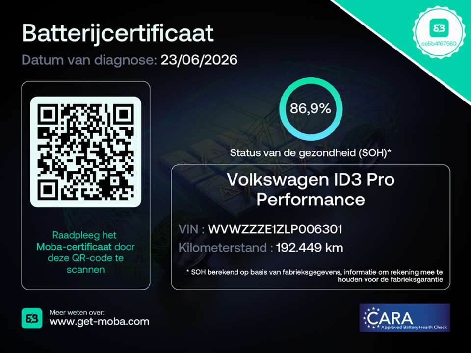 Volkswagen ID.3 - Imagem 4