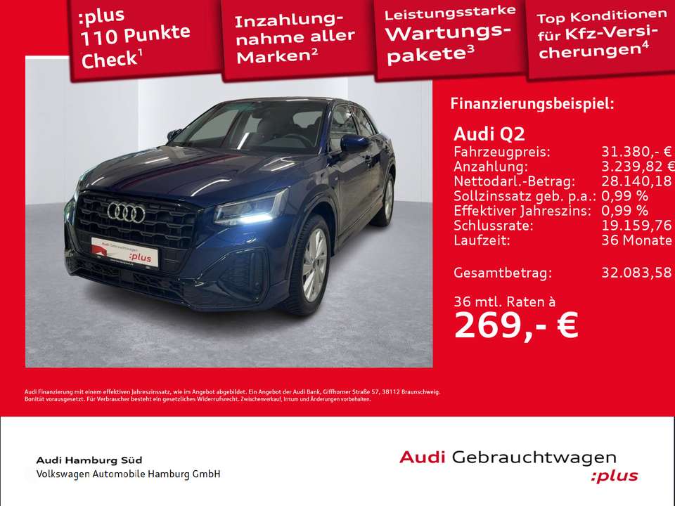 Audi Q2 - Imagem 2