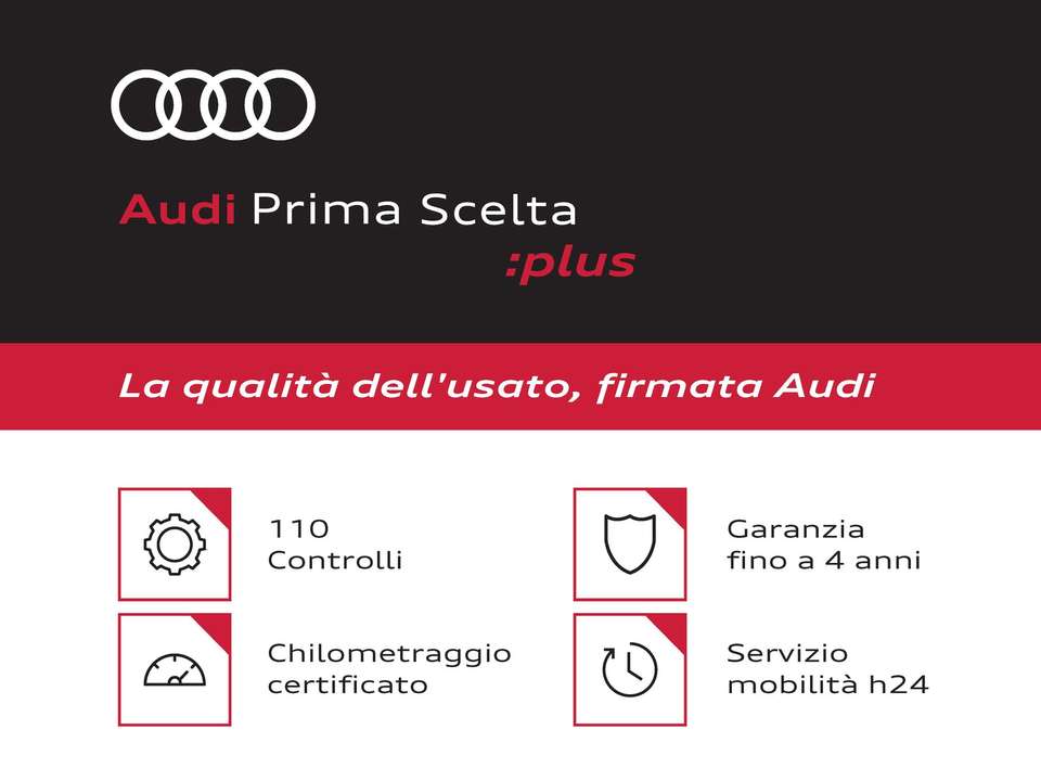 Audi A5 - Imagem 2