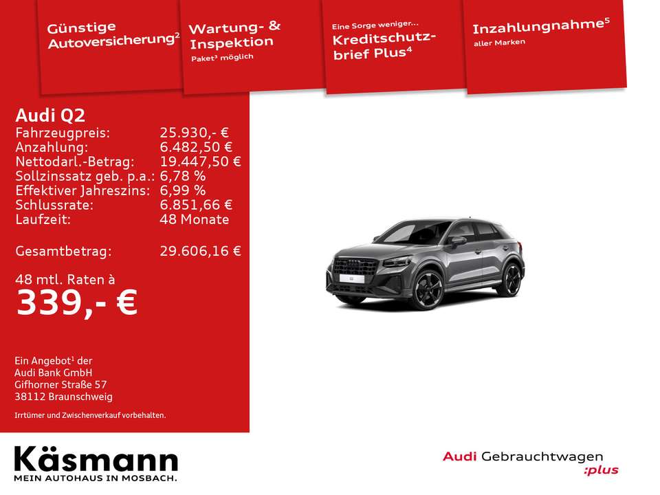 Audi Q2 - Imagem 2