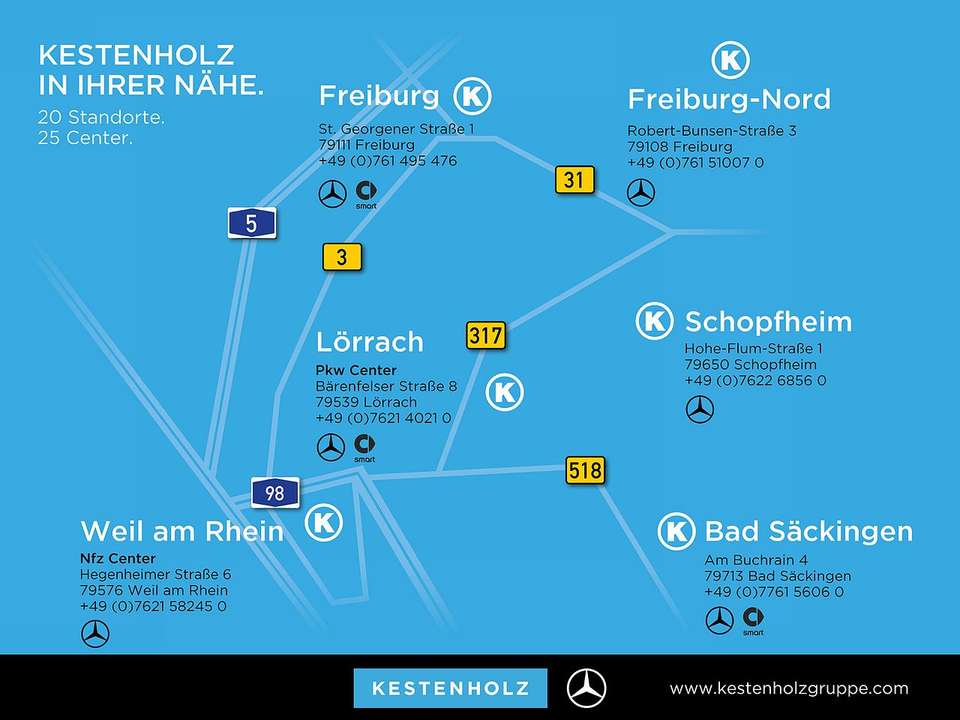 Mercedes-Benz V 250 - Imagem 3