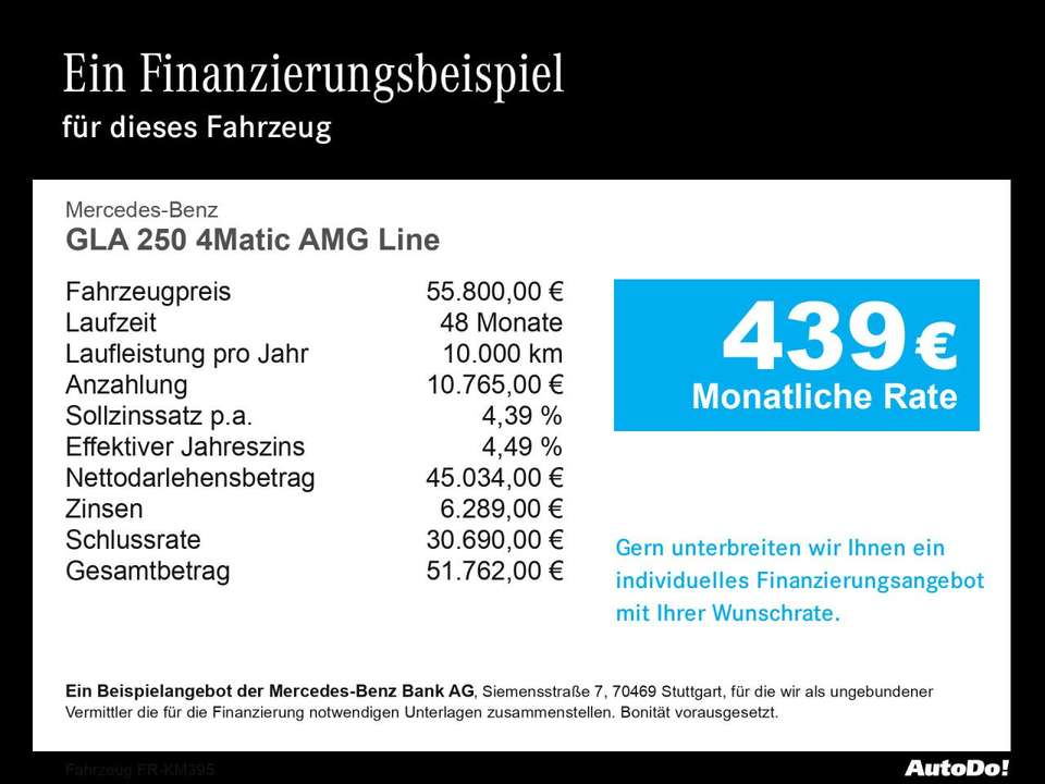 Mercedes-Benz GLA 250 - Imagem 2