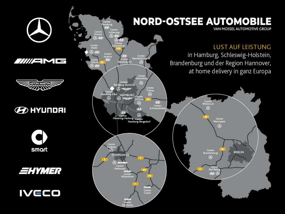 Mercedes-Benz GLA 200 - Imagem 15
