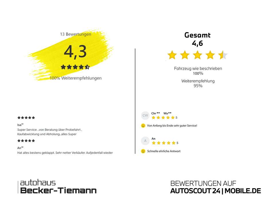 BMW X3 - Imagem 12