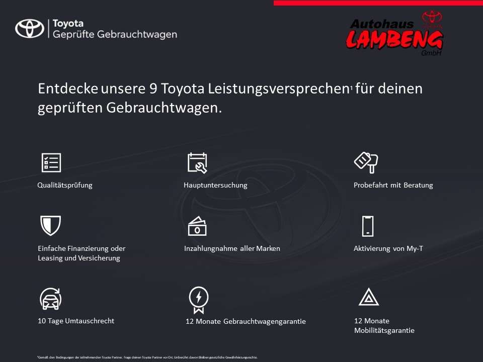 Toyota Yaris - Imagem 2