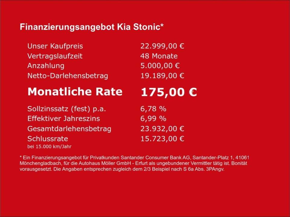 Kia Stonic - Imagem 4