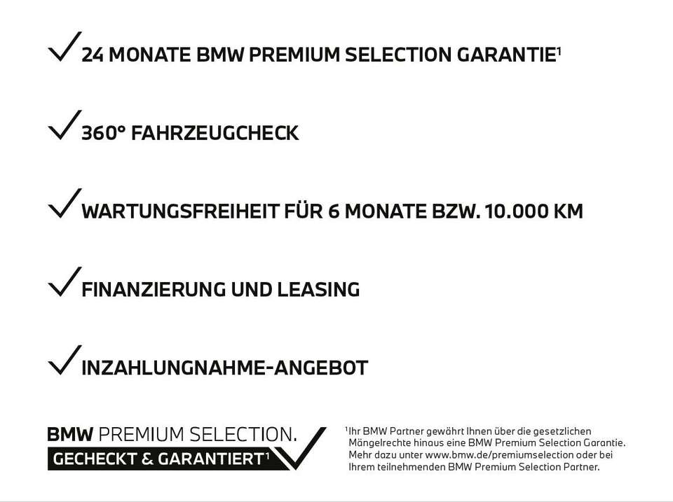 BMW 225 - Imagem 6