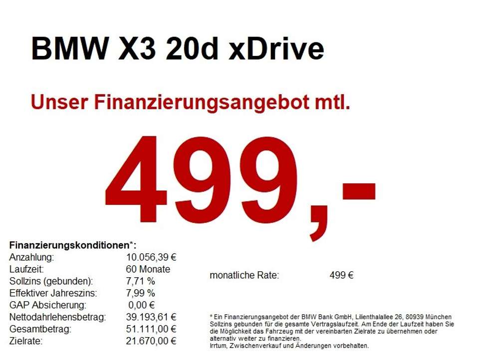 BMW X3 - Imagem 1