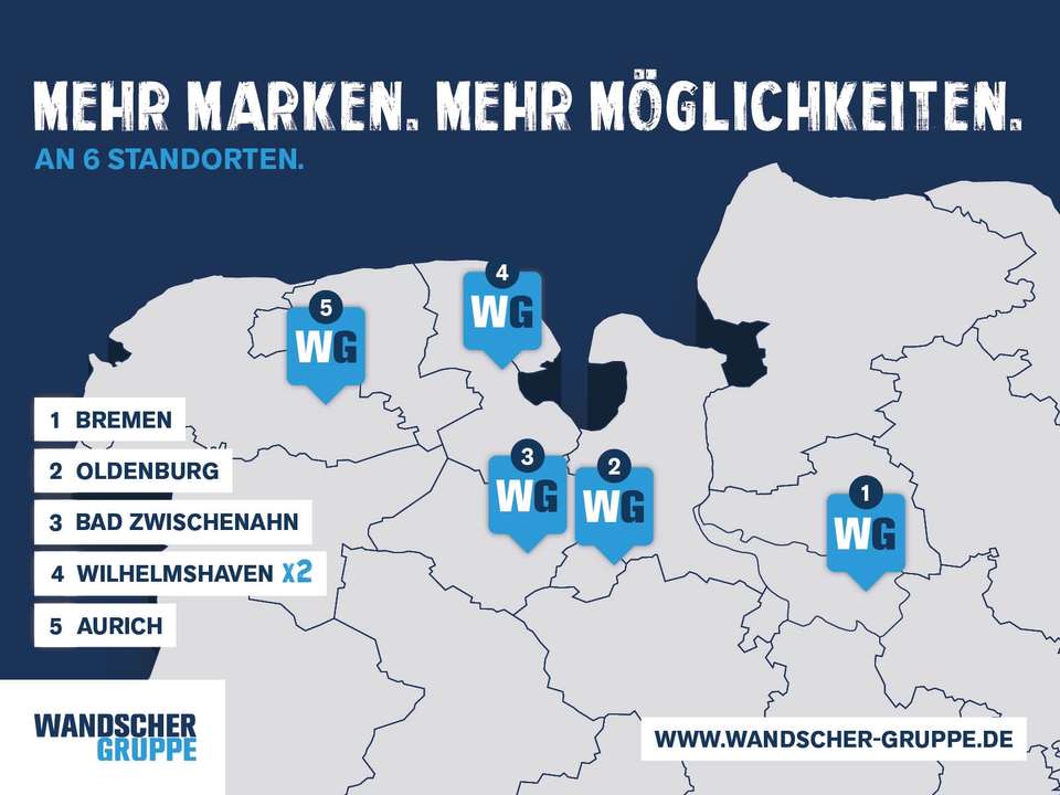 Dacia Duster - Imagem 4