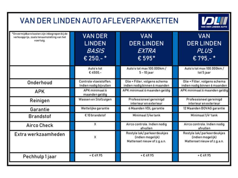 Volkswagen up! - Imagem 10