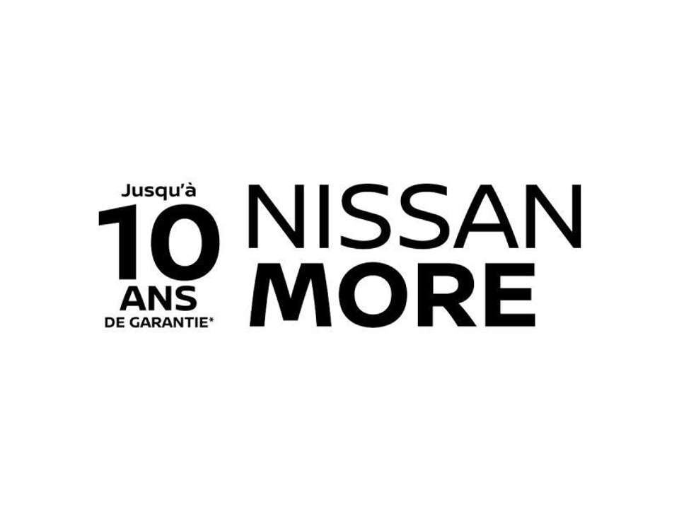 Nissan Juke - Imagem 2
