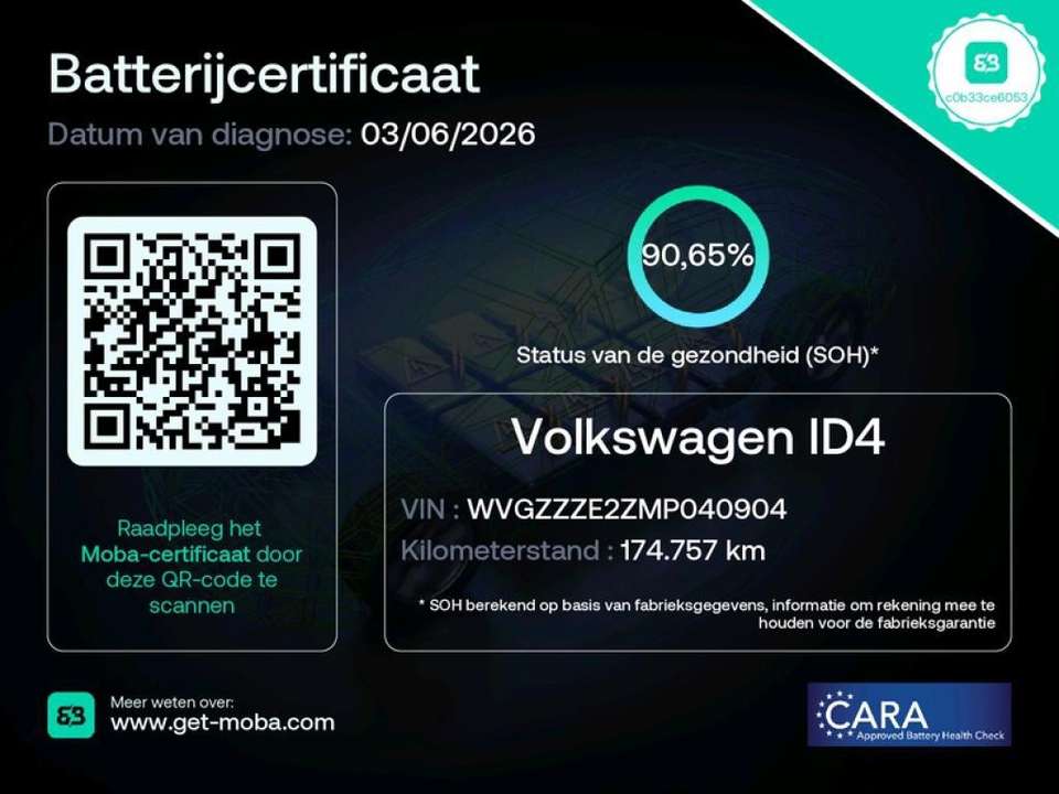 Volkswagen ID.4 - Imagem 2