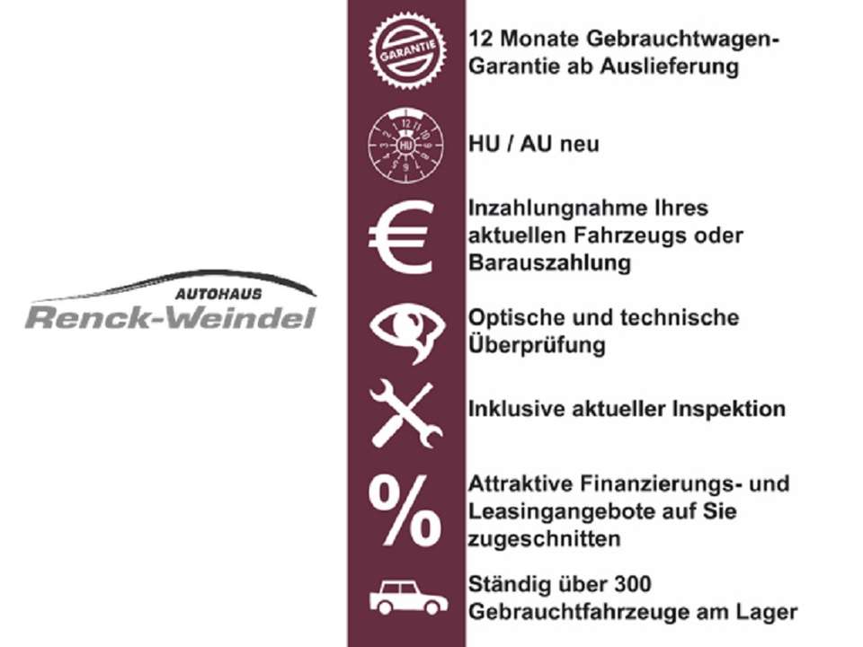 Fiat 500e - Imagem 2