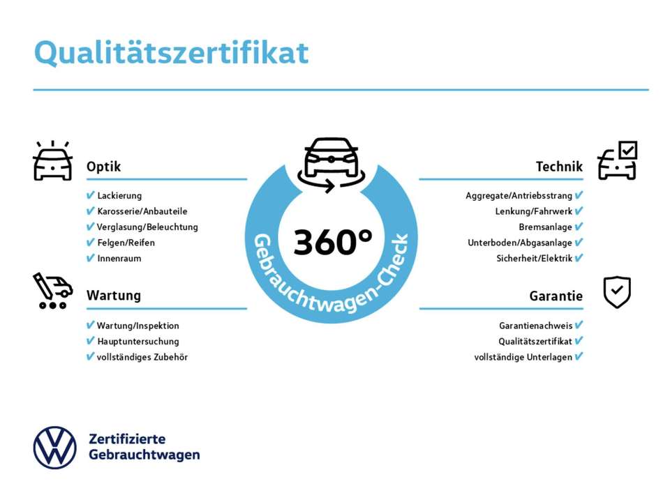 Volkswagen Tiguan - Imagem 3