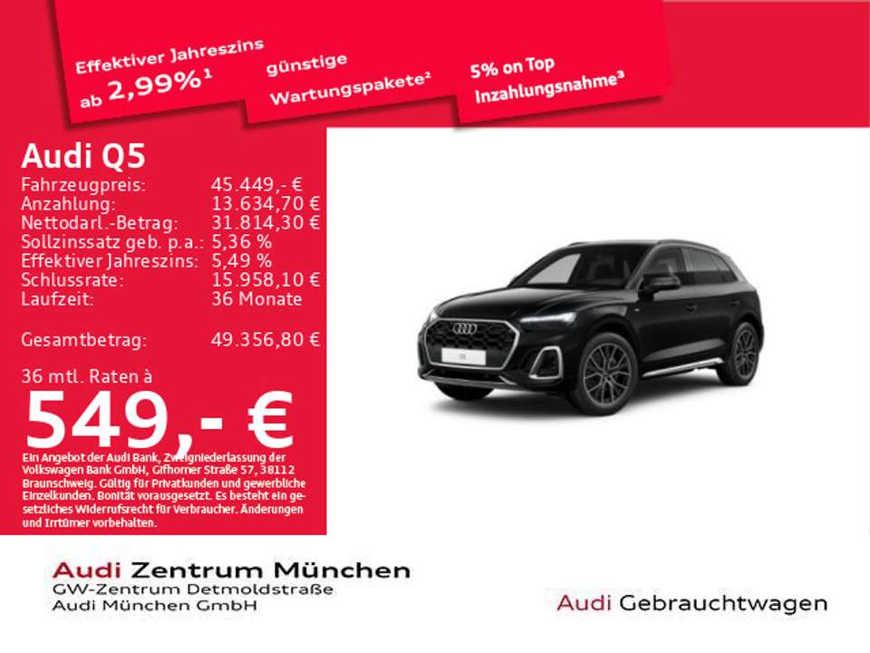 Audi Q5 - Imagem 1
