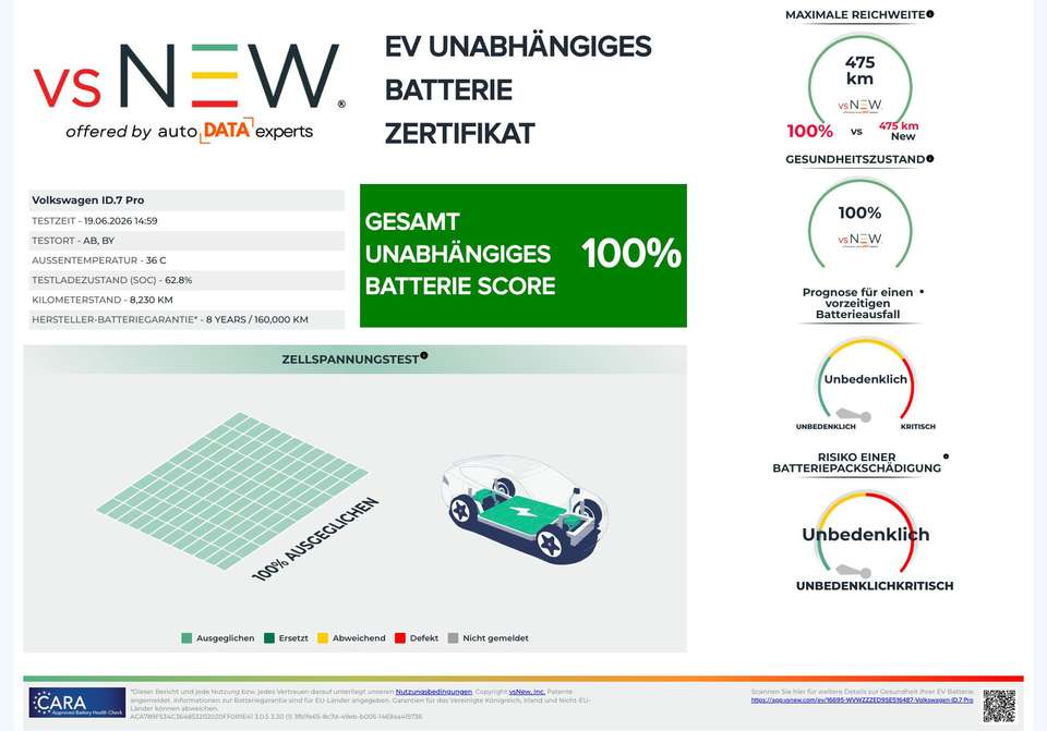 Volkswagen ID.7 - Imagem 11