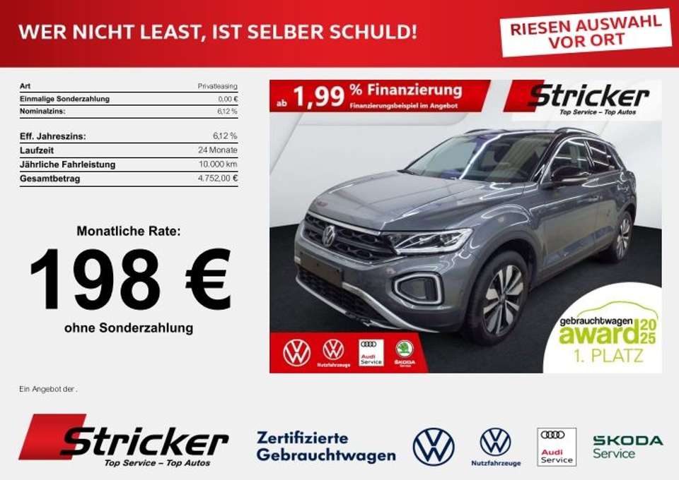 Volkswagen T-Roc - Imagem 2