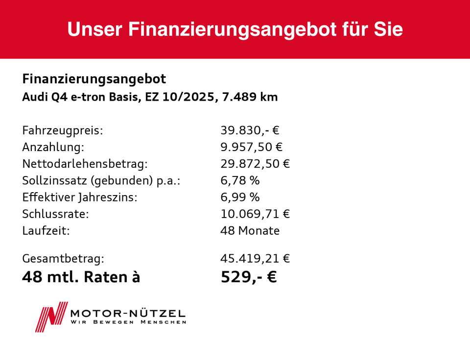 Audi Q4 e-tron - Imagem 13