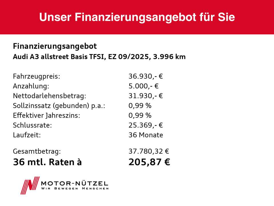 Audi A3 - Imagem 13