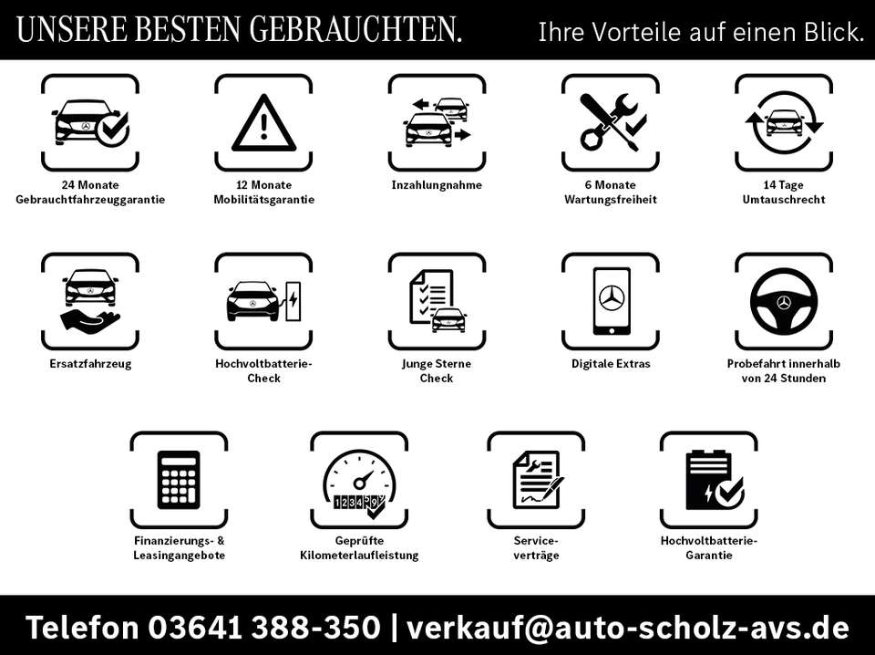 Mercedes-Benz CLA 250 - Imagem 4