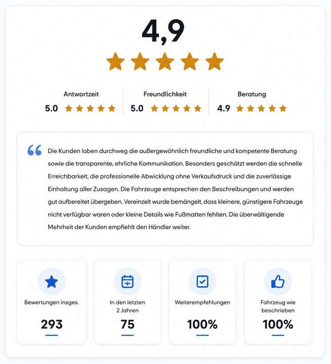 Opel Antara - Imagem 2