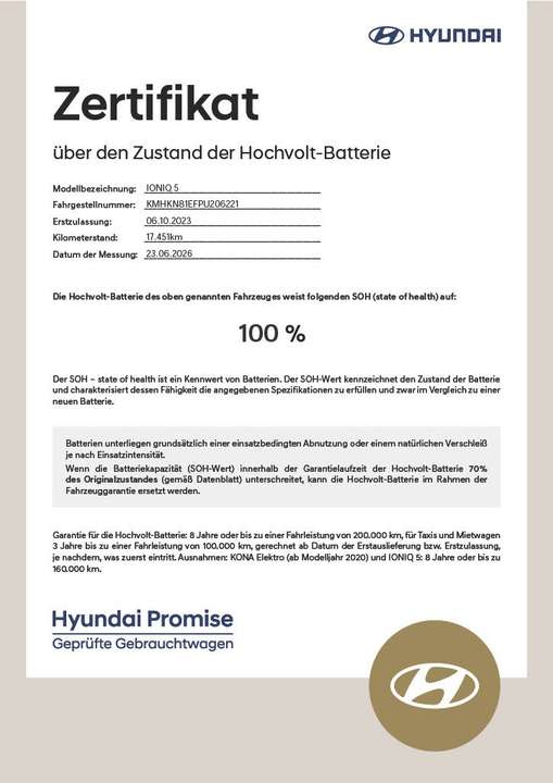 Hyundai IONIQ 5 - Imagem 2