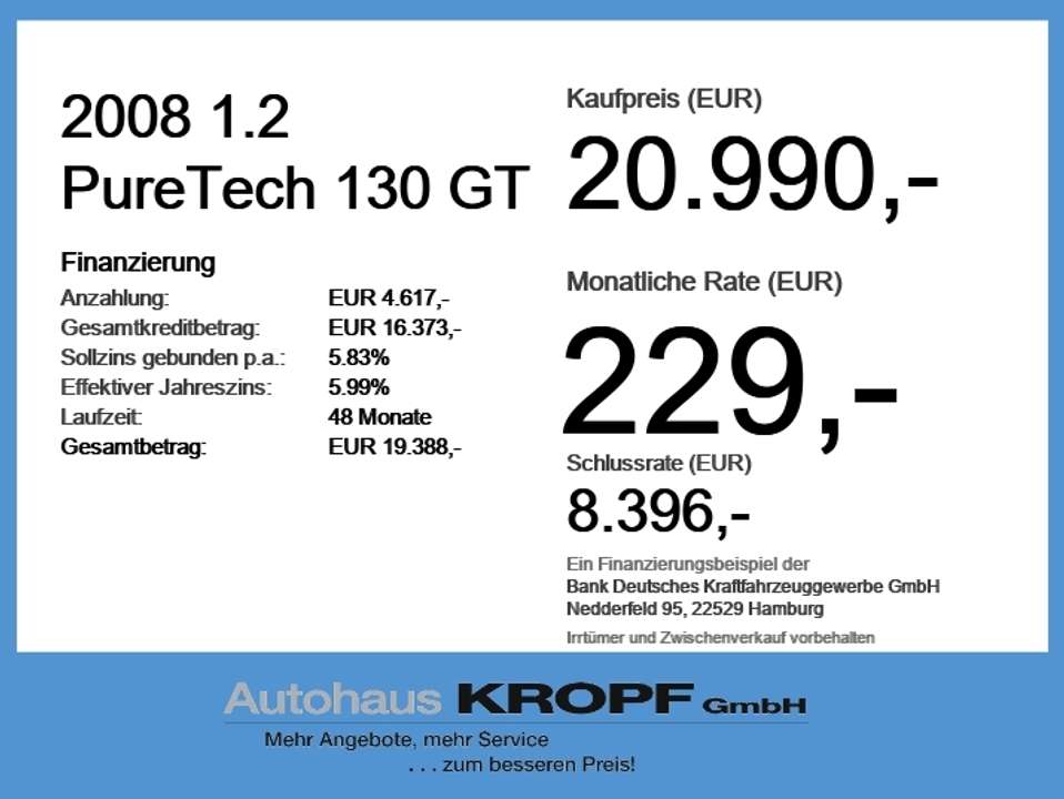 Peugeot 2008 - Imagem 2