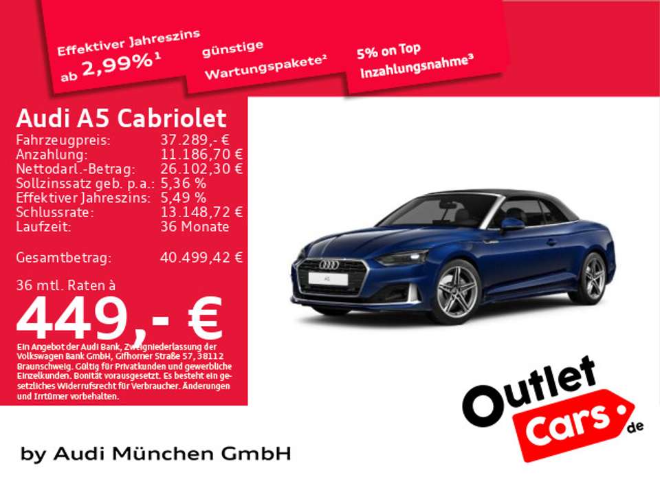 Audi A5 - Imagem 1