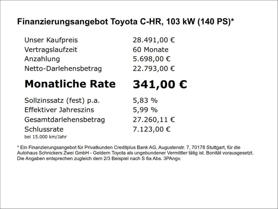 Toyota C-HR - Imagem 2
