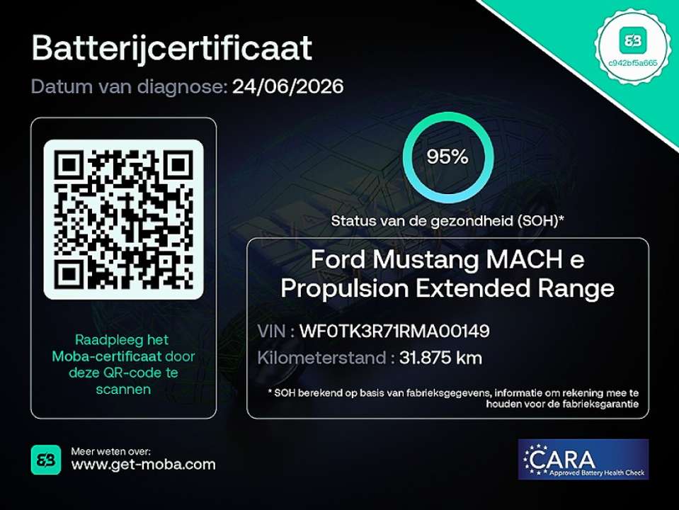 Ford Mustang Mach-E - Imagem 5