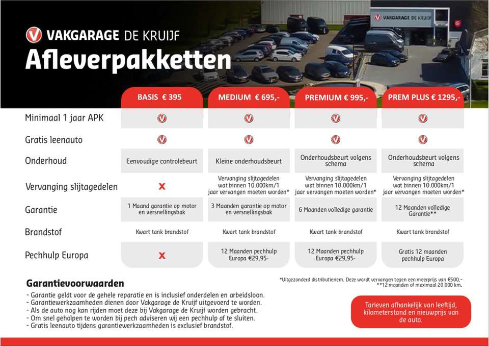 Volkswagen ID.3 - Imagem 9