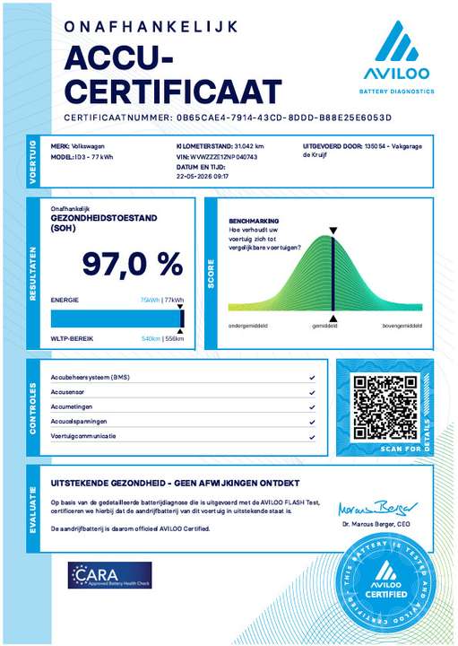 Volkswagen ID.3 - Imagem 10