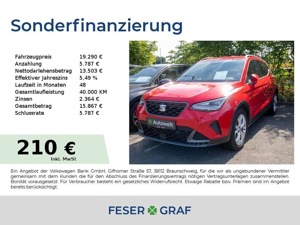 SEAT Arona - Imagem 1