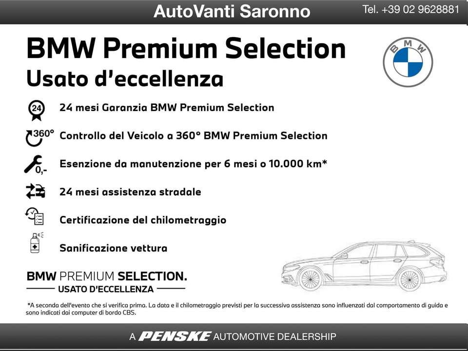 BMW 420 - Imagem 2