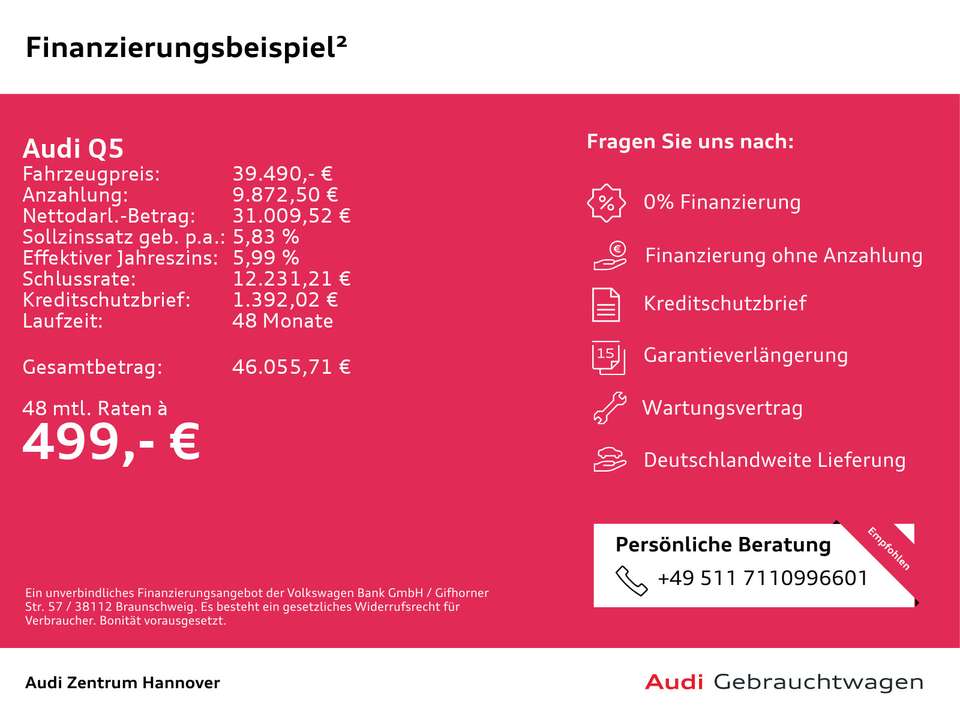 Audi Q5 - Imagem 2