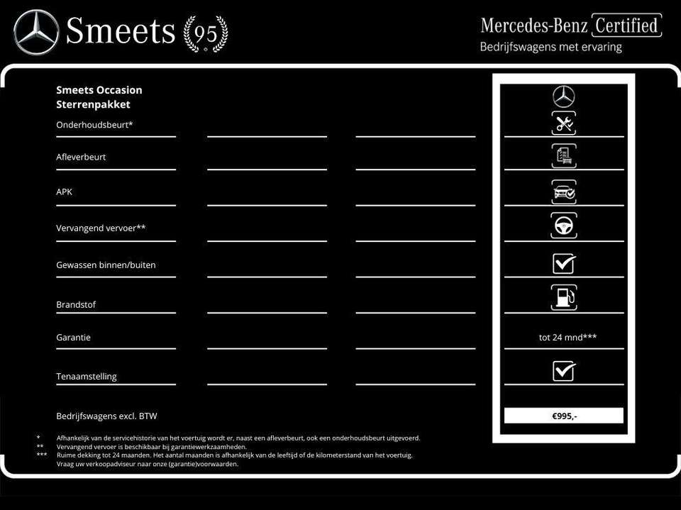Mercedes-Benz Sprinter - Imagem 2