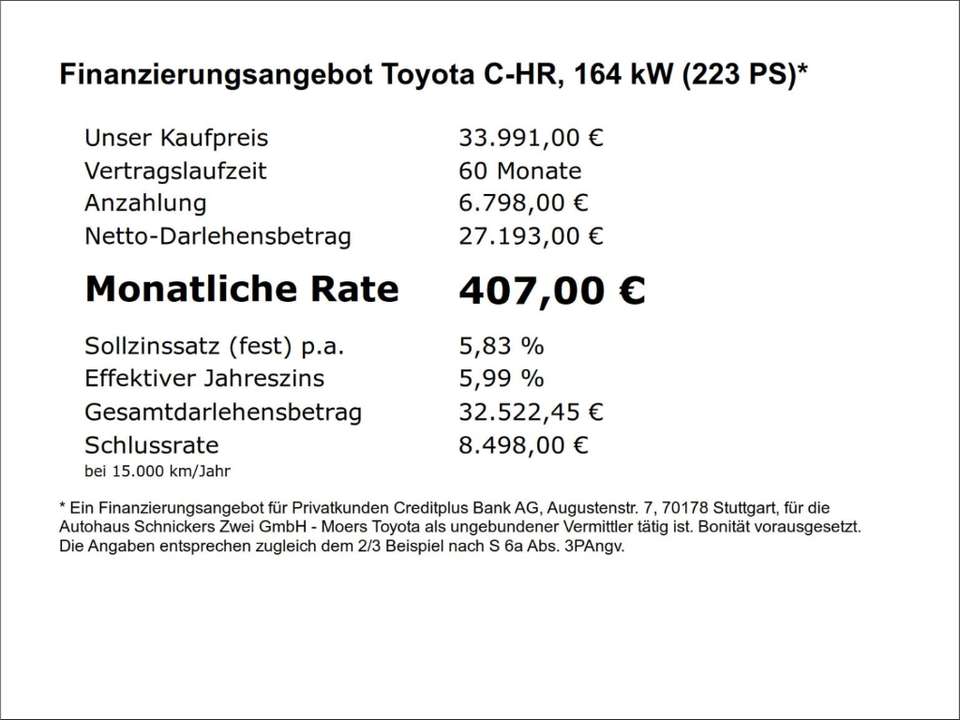 Toyota C-HR - Imagem 4
