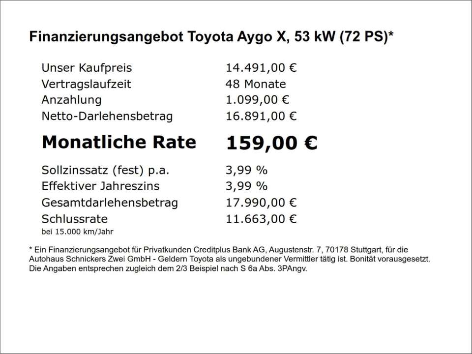 Toyota Aygo X - Imagem 2
