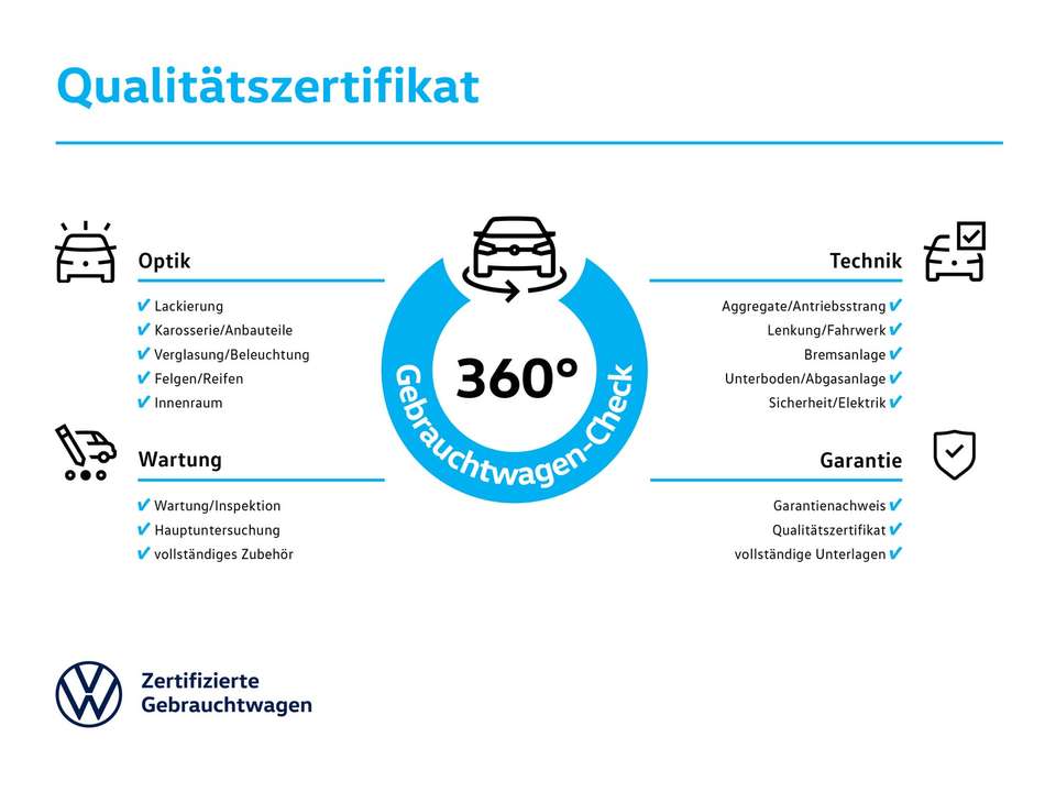 Volkswagen ID.4 - Imagem 12