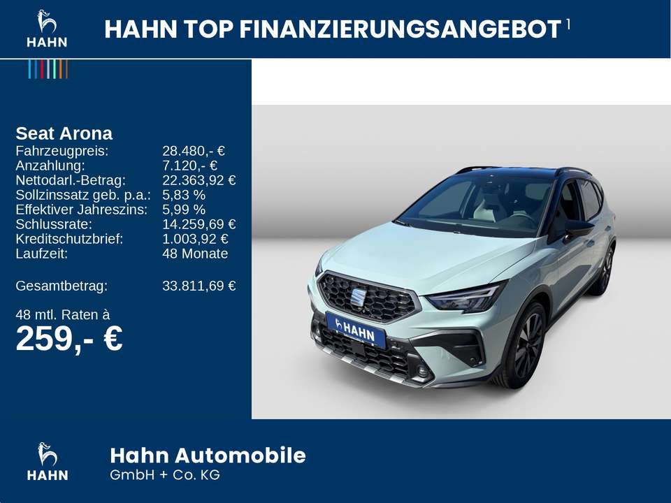 SEAT Arona - Imagem 2