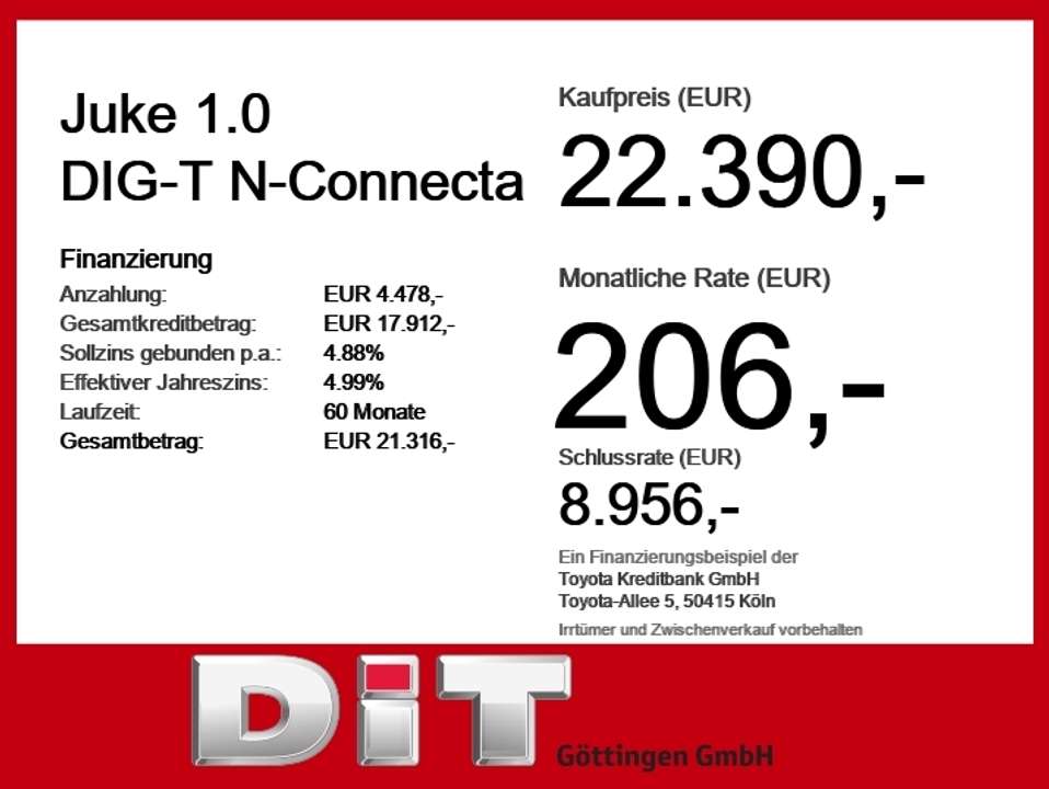 Nissan Juke - Imagem 4