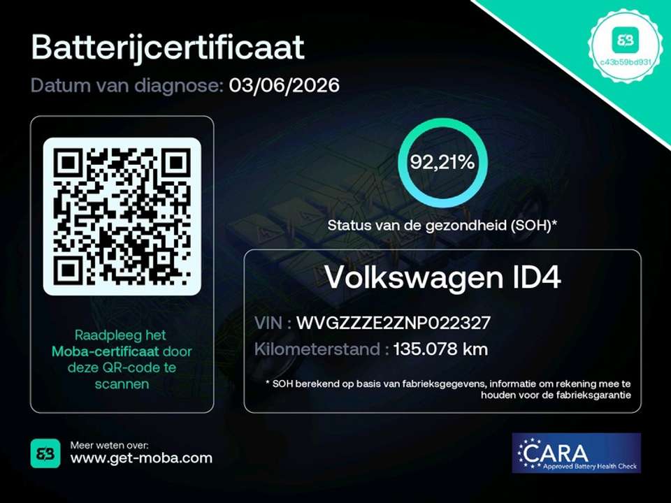 Volkswagen ID.4 - Imagem 19