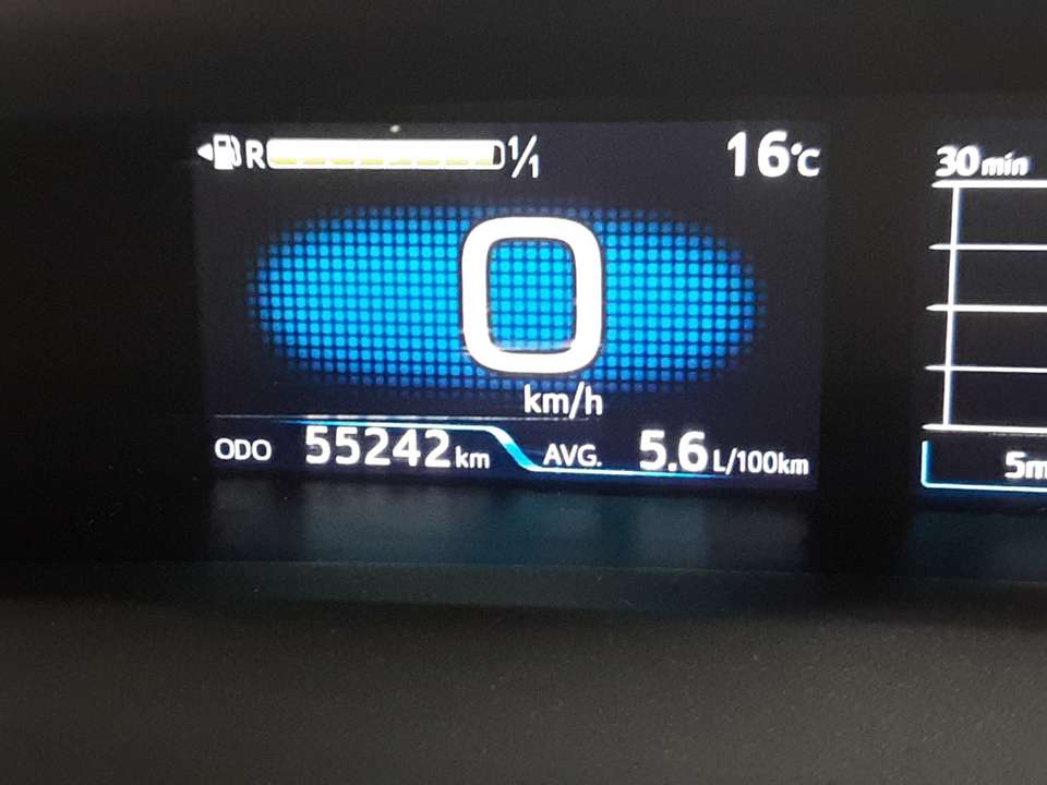 Toyota Prius - Imagem 6