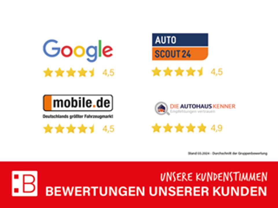 Volkswagen Golf - Imagem 4