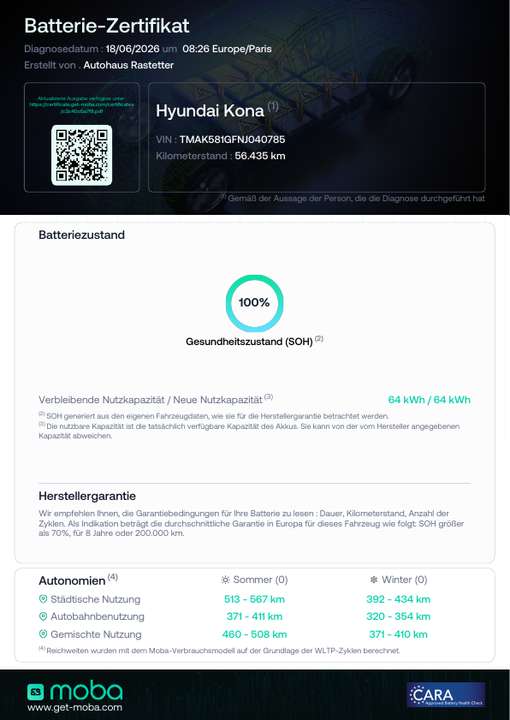 Hyundai KONA - Imagem 3
