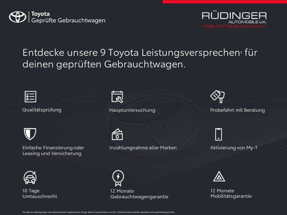 Hyundai KONA - Imagem 2
